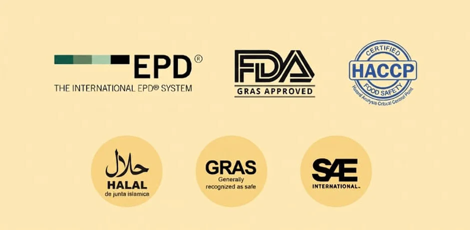 Third Party Tested Certificates